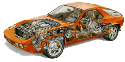 1978-82 928 Model Info