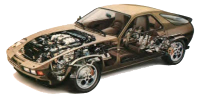 1983-86 928 S Model Info