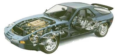 1987-91 928 S4/GT Model Info